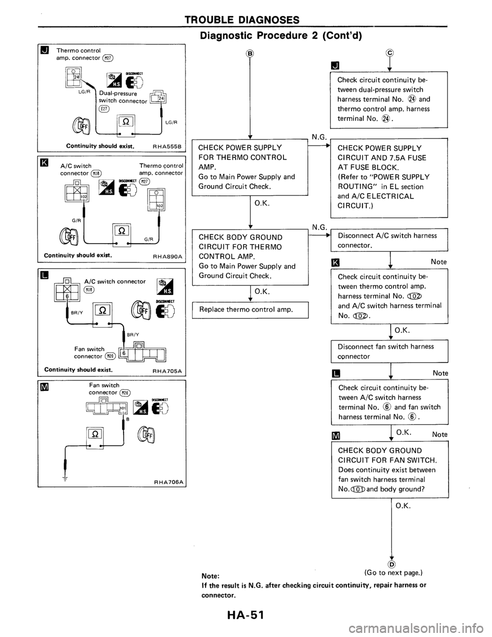 NISSAN AXXESS 1990  Service Repair Manual 