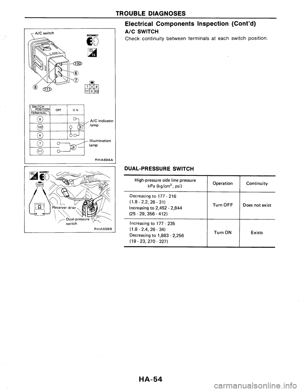 NISSAN AXXESS 1990  Service Repair Manual 