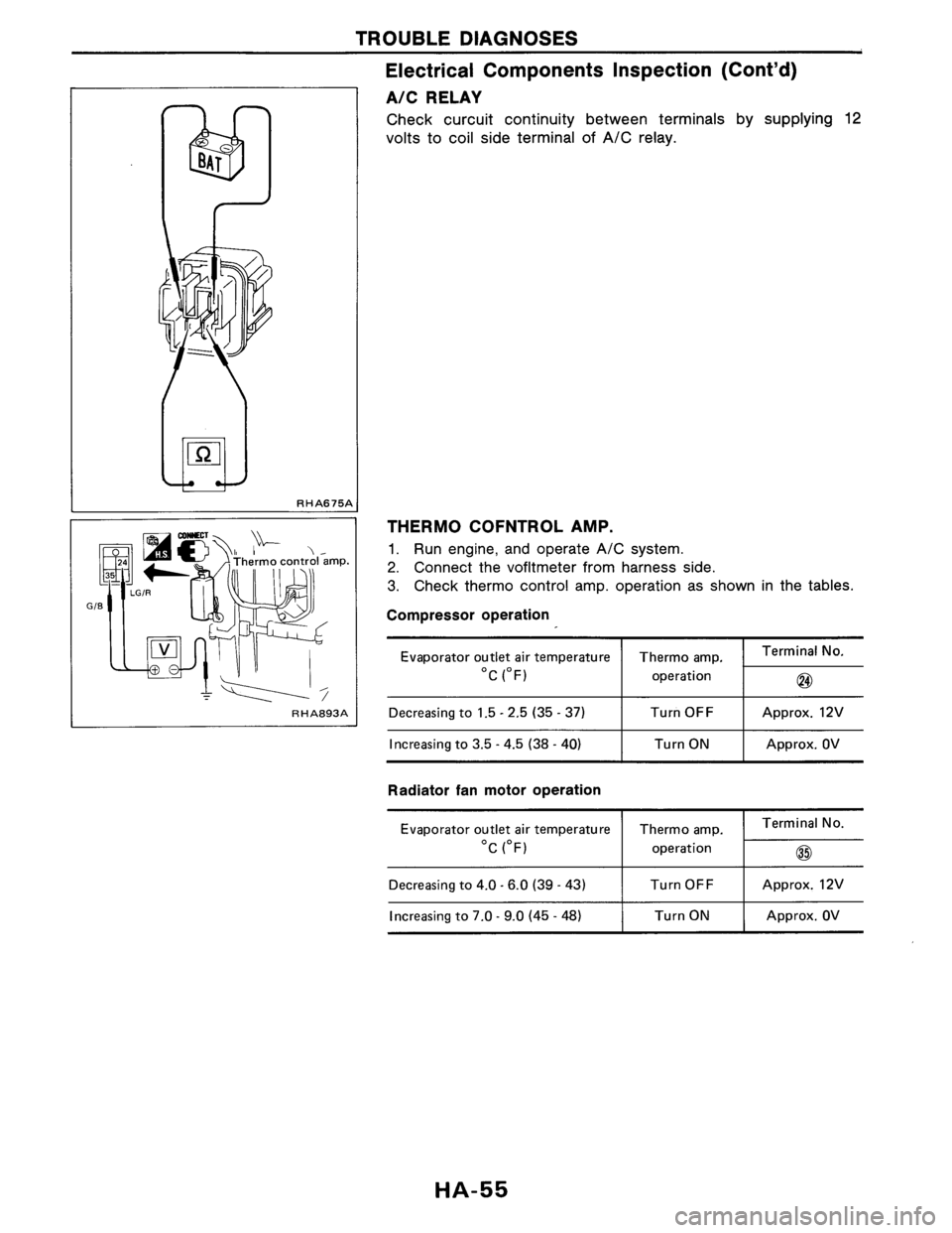 NISSAN AXXESS 1990  Service Repair Manual 