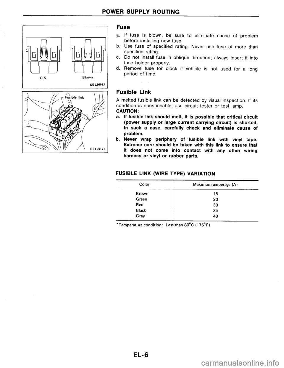 NISSAN AXXESS 1990  Service Repair Manual 
