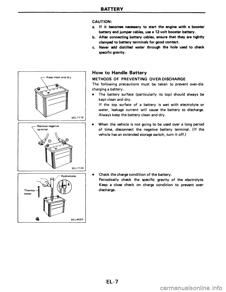 NISSAN AXXESS 1990  Service Repair Manual 