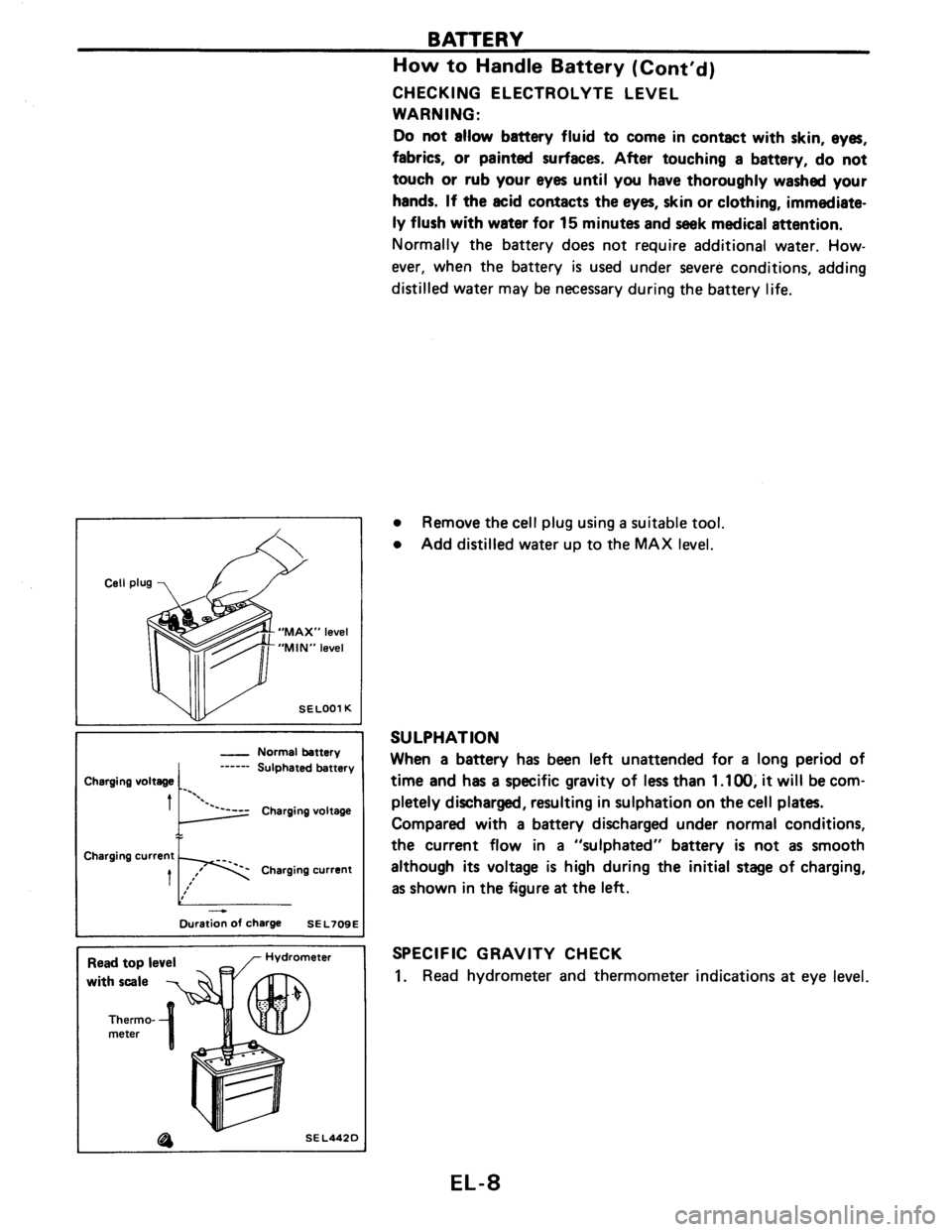 NISSAN AXXESS 1990  Service Repair Manual 