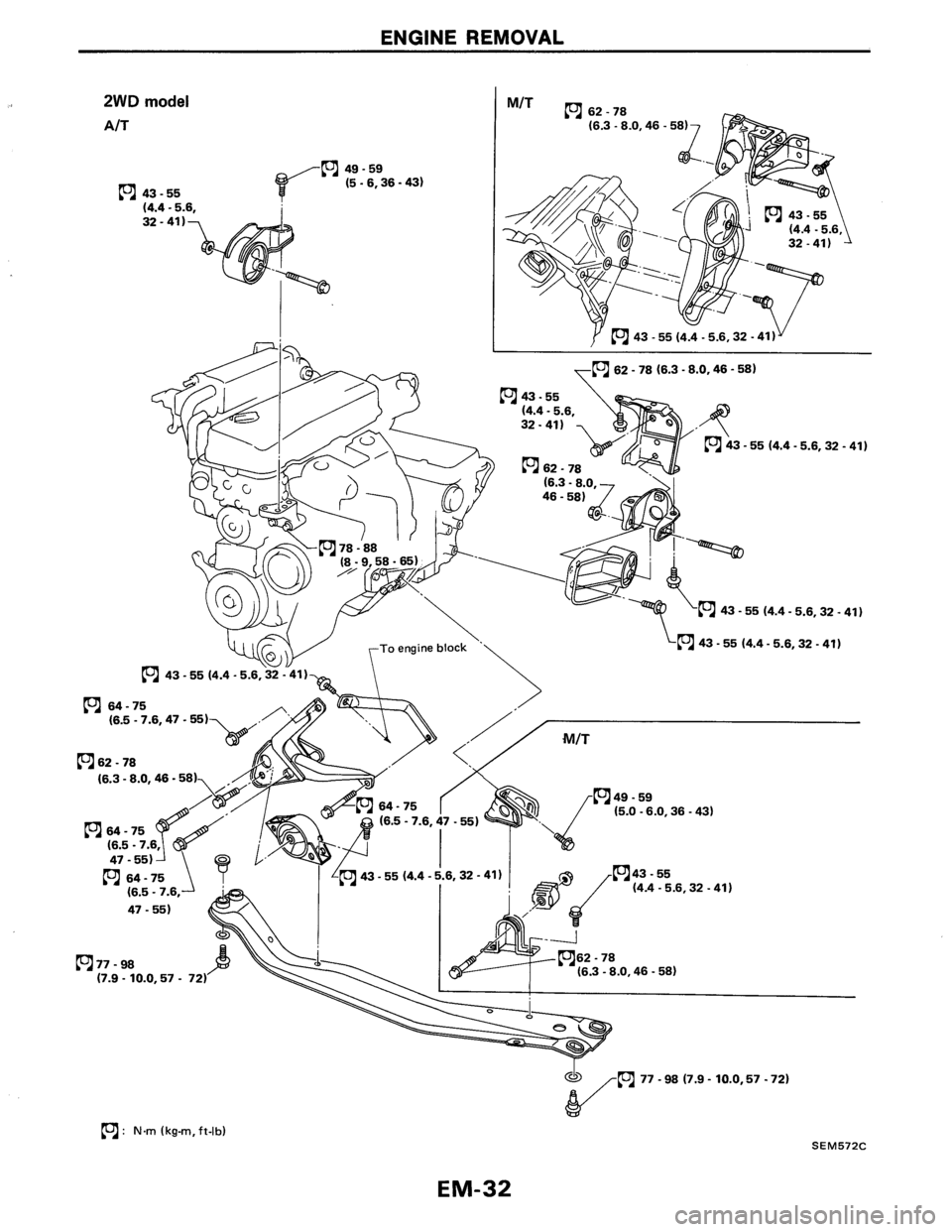 NISSAN AXXESS 1990 Service Manual Online NISSAN AXXESS 1990 Service Manual Online