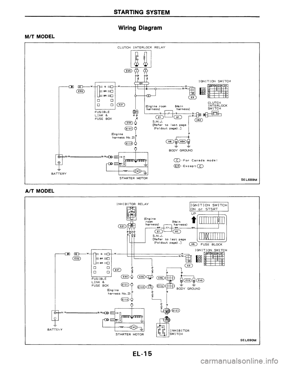 NISSAN AXXESS 1990  Service Repair Manual 