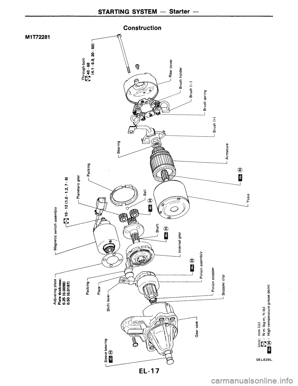NISSAN AXXESS 1990  Service Repair Manual 