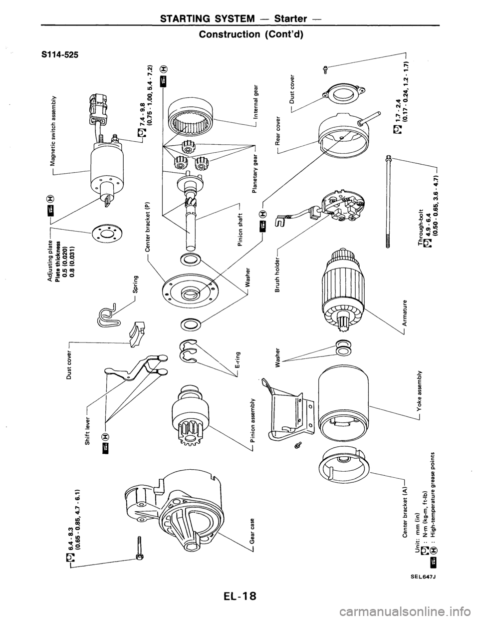 NISSAN AXXESS 1990  Service Repair Manual 
