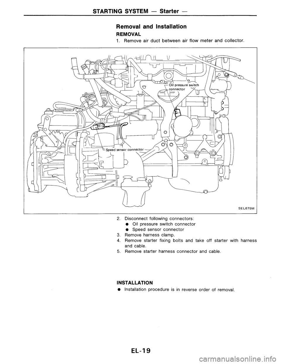 NISSAN AXXESS 1990  Service Repair Manual 