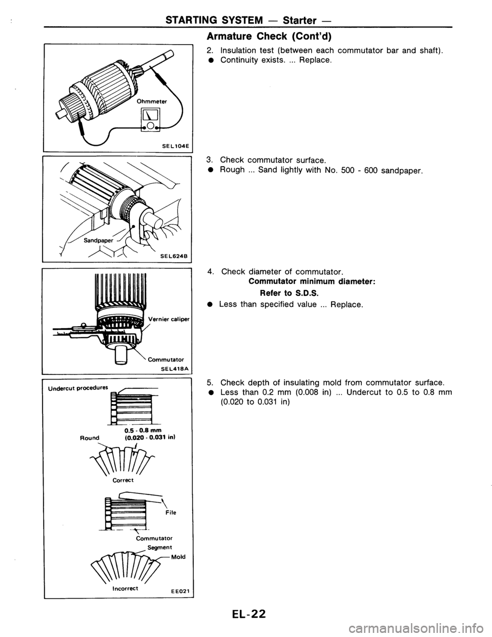NISSAN AXXESS 1990  Service Repair Manual 