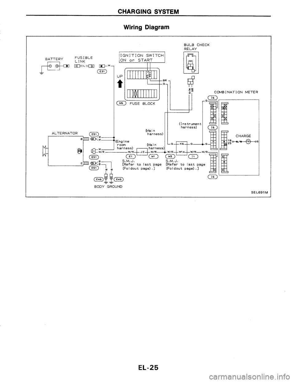 NISSAN AXXESS 1990  Service Repair Manual 