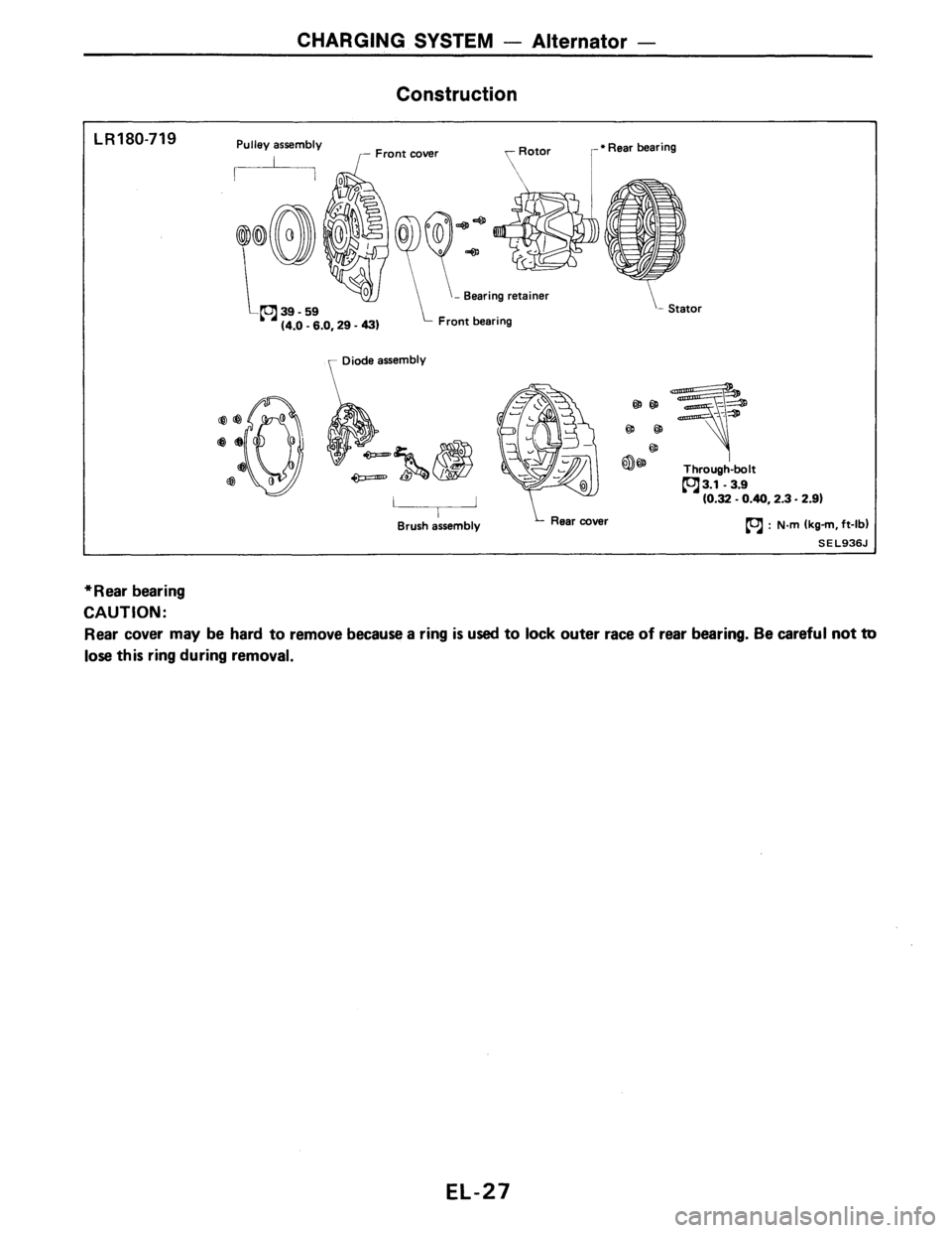 NISSAN AXXESS 1990  Service Repair Manual 
