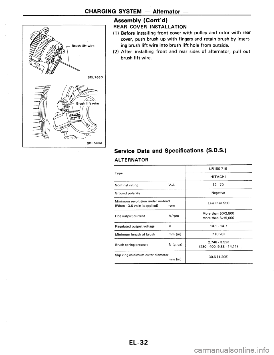 NISSAN AXXESS 1990  Service Repair Manual 