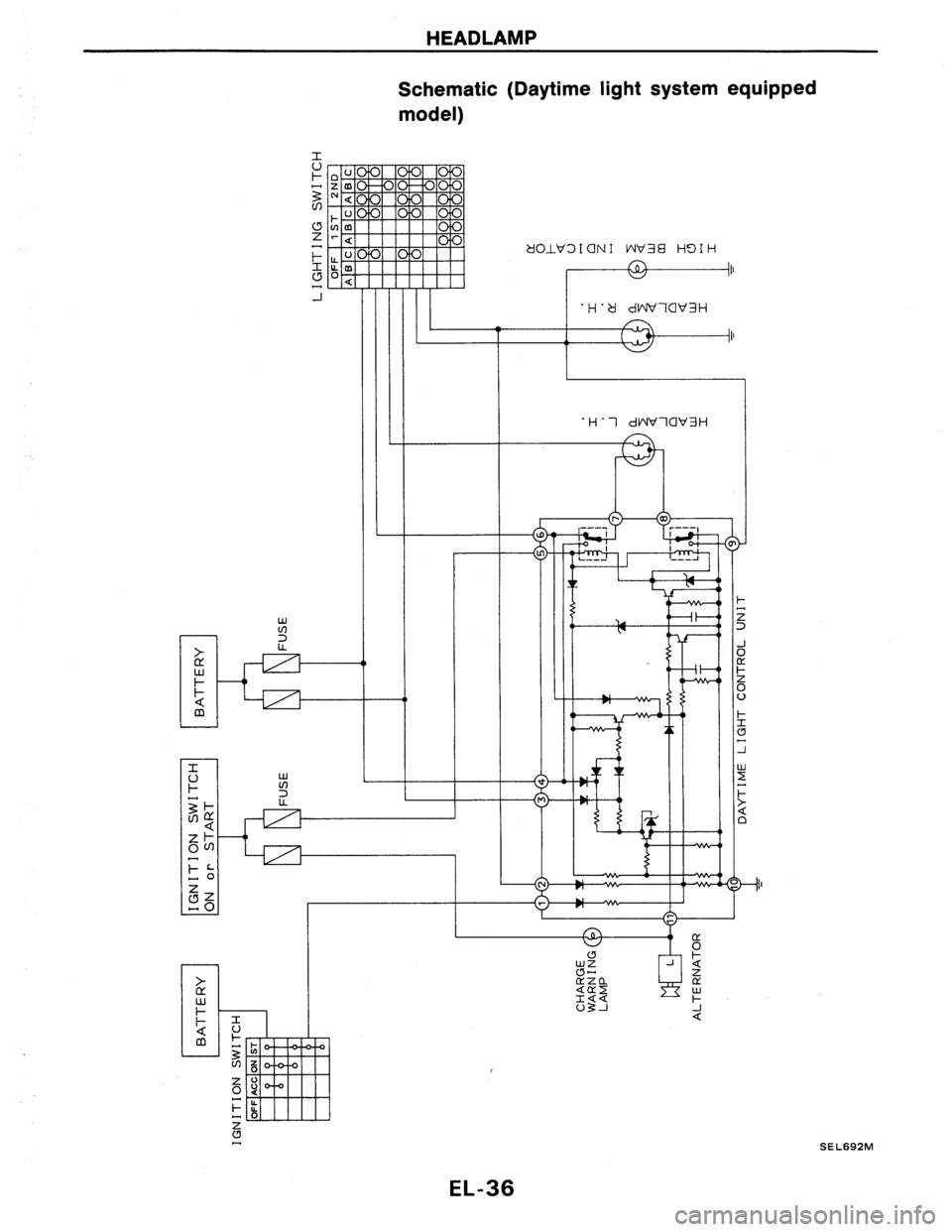 NISSAN AXXESS 1990  Service Repair Manual 