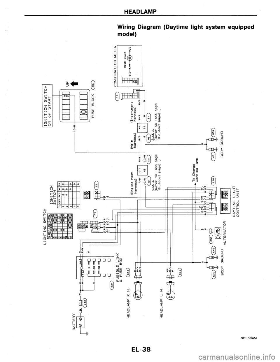 NISSAN AXXESS 1990  Service Repair Manual 