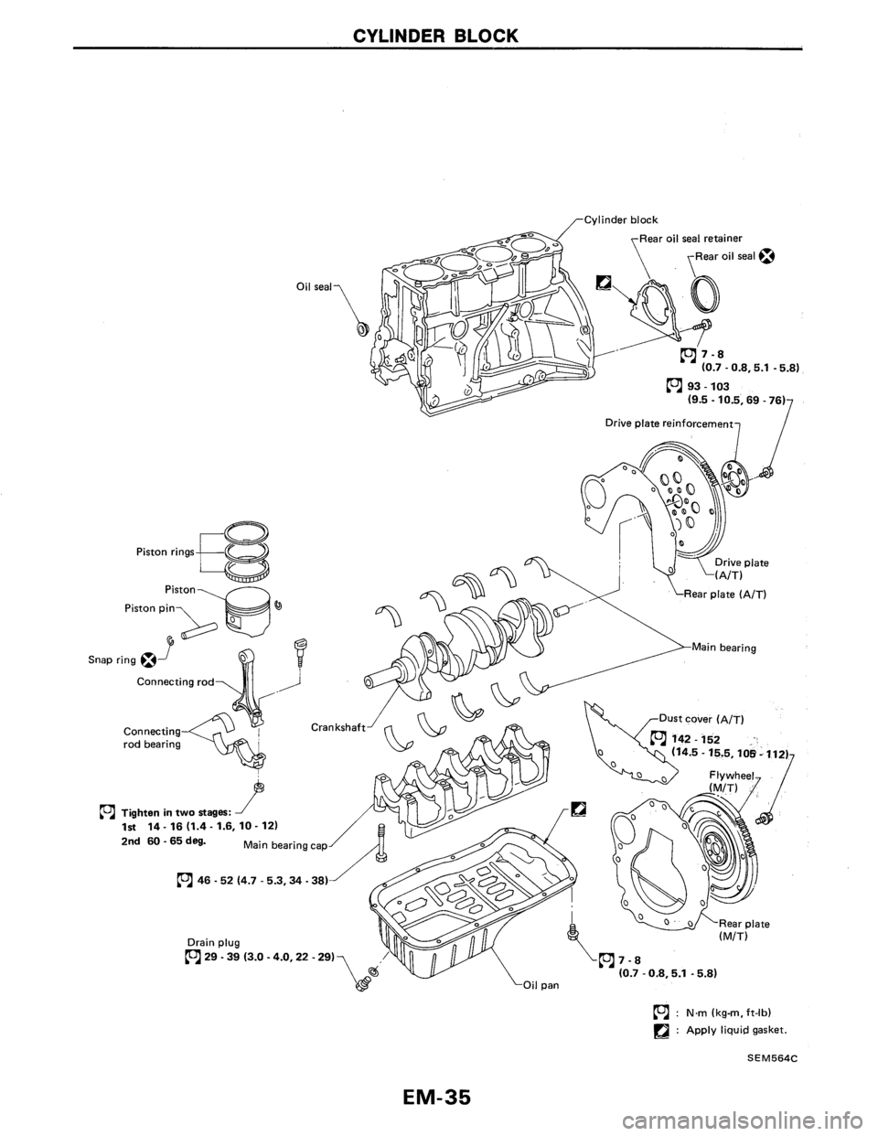 NISSAN AXXESS 1990 Service Manual Online NISSAN AXXESS 1990 Service Manual Online