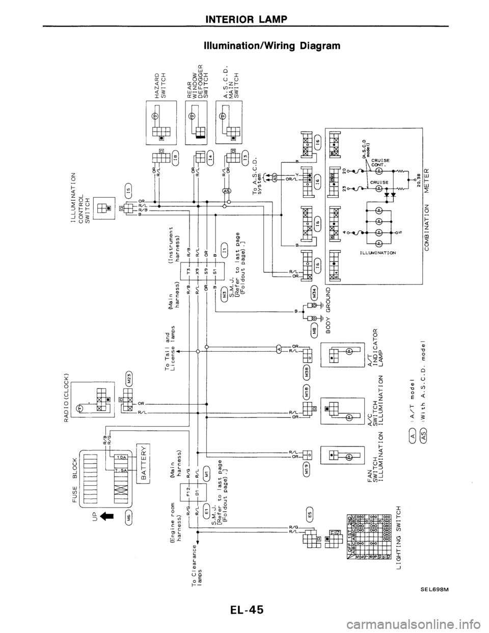 NISSAN AXXESS 1990  Service Repair Manual 
