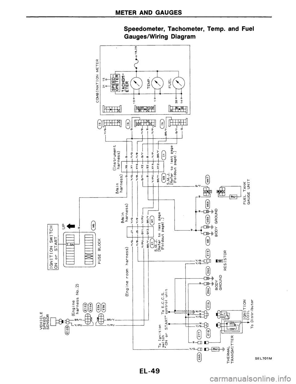 NISSAN AXXESS 1990  Service Repair Manual 