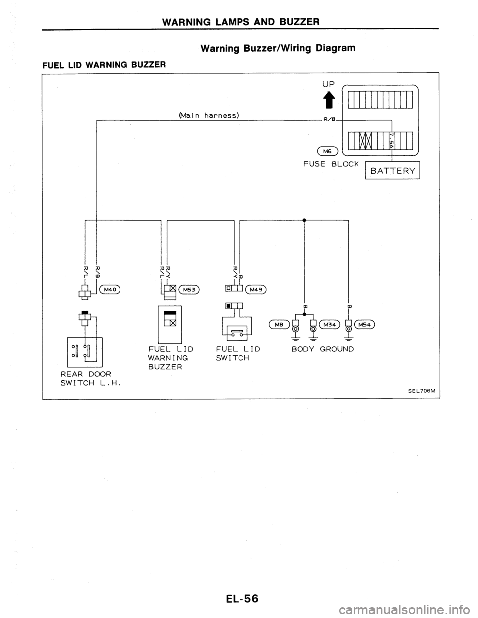 NISSAN AXXESS 1990  Service Repair Manual 