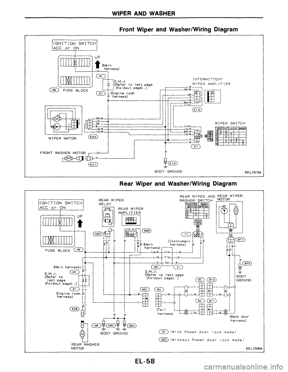 NISSAN AXXESS 1990  Service Repair Manual 
