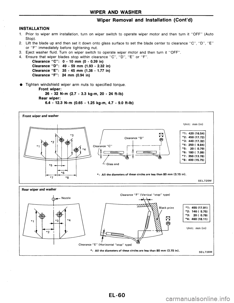 NISSAN AXXESS 1990  Service Repair Manual 