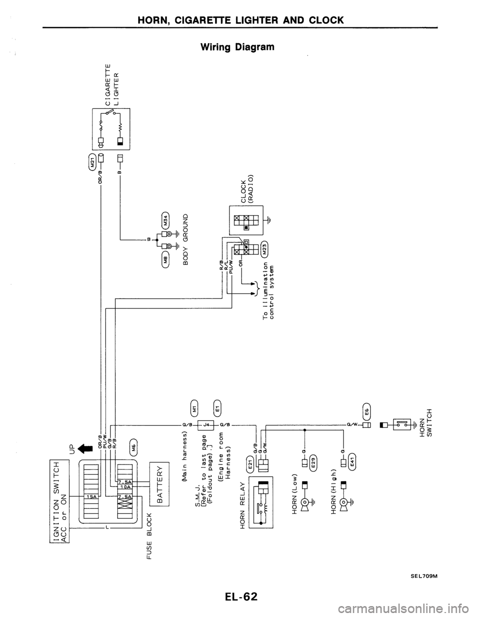 NISSAN AXXESS 1990  Service Repair Manual 