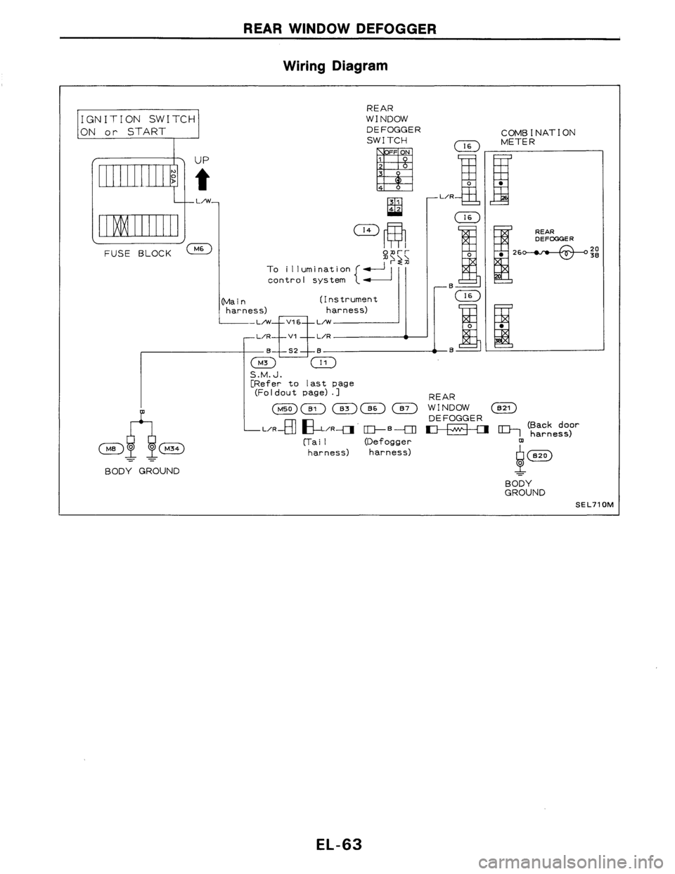 NISSAN AXXESS 1990  Service Repair Manual 