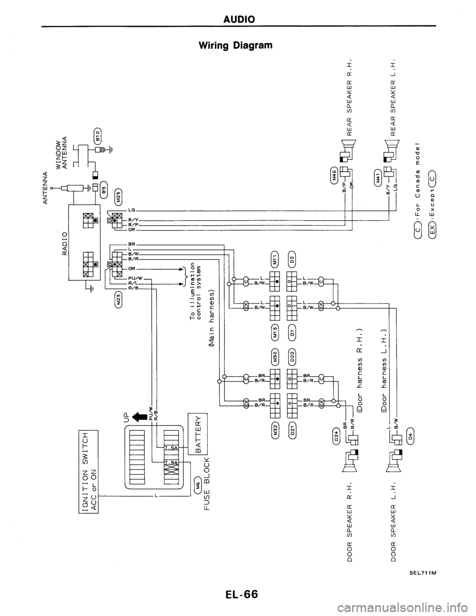 NISSAN AXXESS 1990  Service Repair Manual 