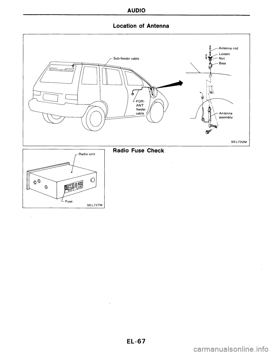 NISSAN AXXESS 1990  Service Repair Manual 