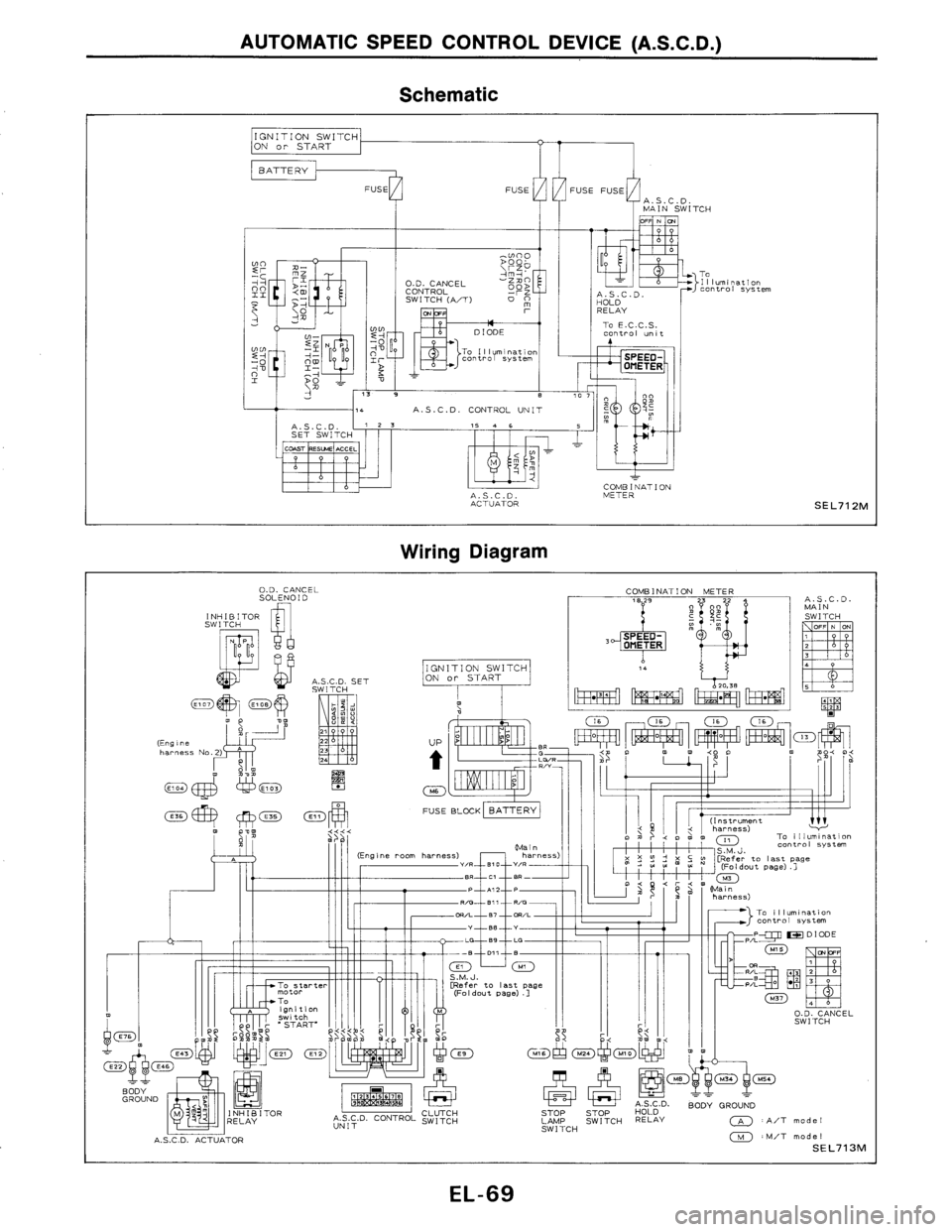 NISSAN AXXESS 1990  Service Repair Manual 