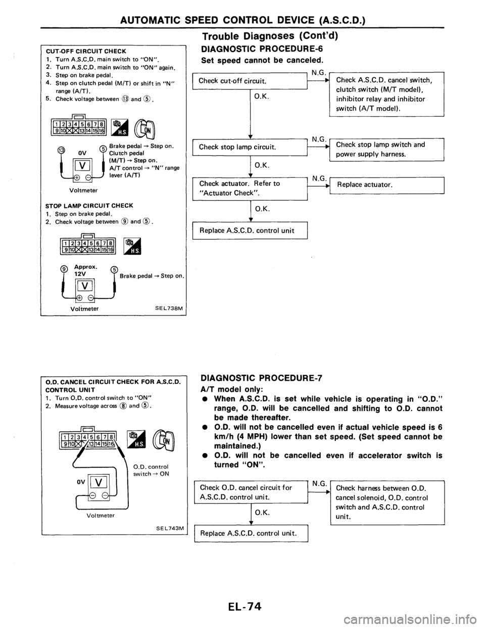 NISSAN AXXESS 1990  Service Repair Manual 