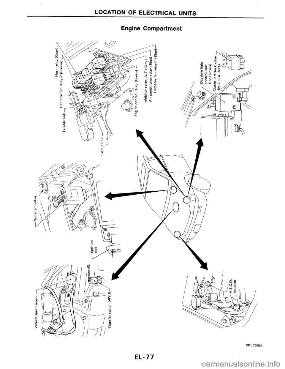 NISSAN AXXESS 1990  Service Repair Manual 