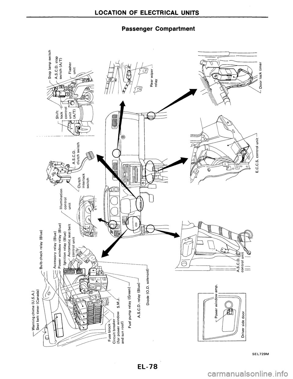NISSAN AXXESS 1990  Service Repair Manual 