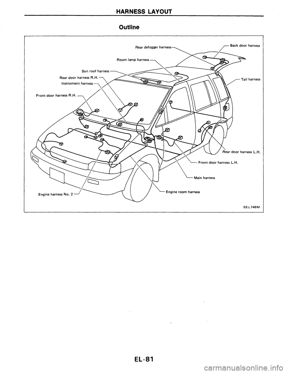 NISSAN AXXESS 1990  Service Repair Manual 