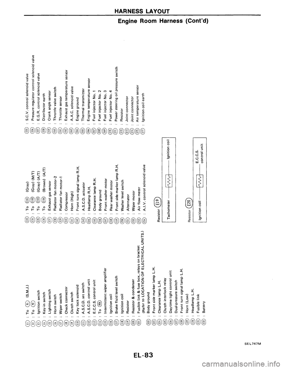 NISSAN AXXESS 1990  Service Repair Manual 