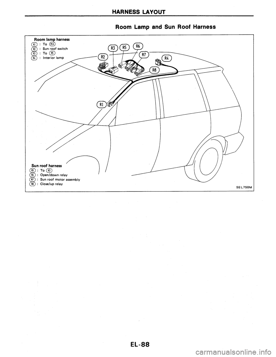 NISSAN AXXESS 1990  Service Repair Manual 