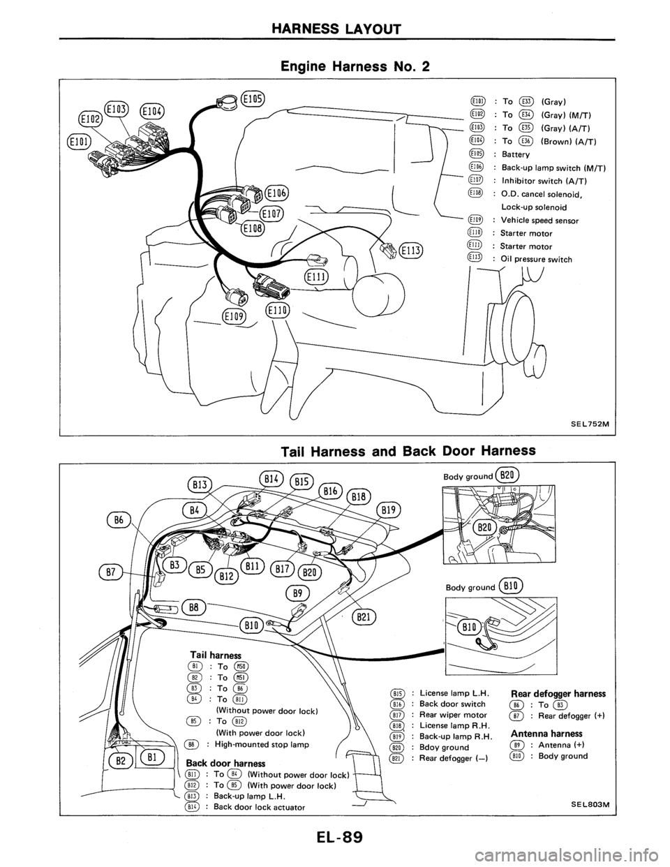 NISSAN AXXESS 1990  Service Repair Manual 