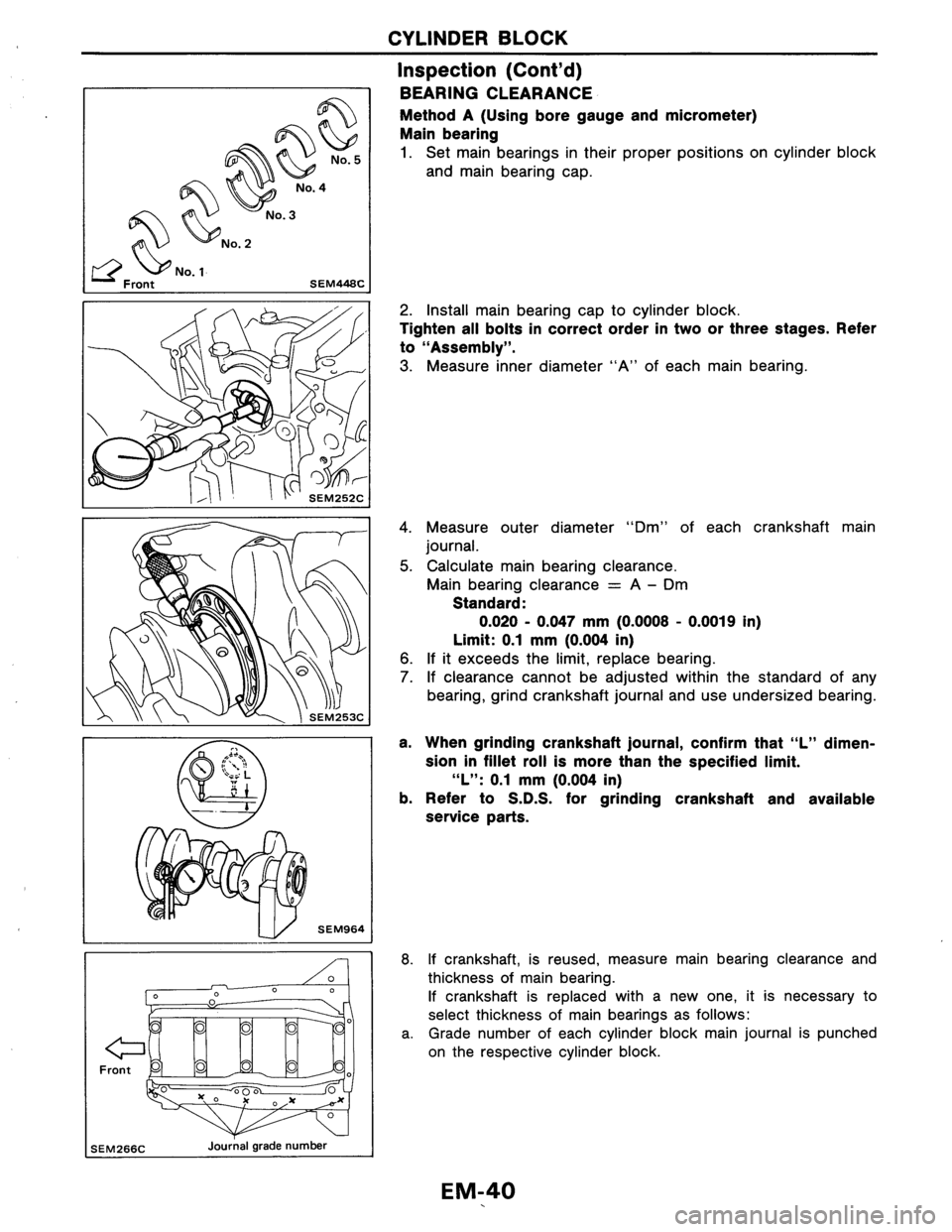 NISSAN AXXESS 1990  Service Owners Manual 