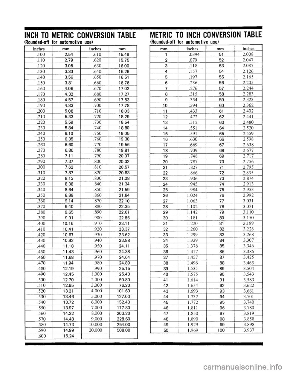 NISSAN AXXESS 1990  Service Repair Manual 