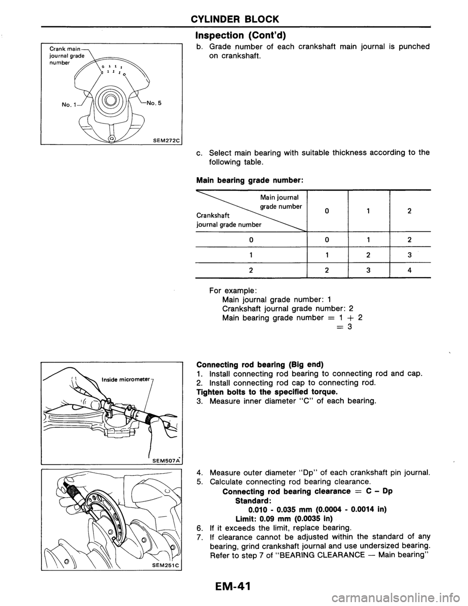 NISSAN AXXESS 1990  Service Owners Manual 