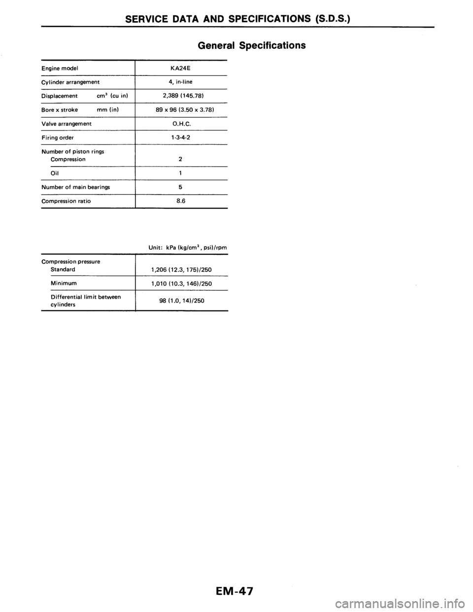 NISSAN AXXESS 1990  Service Owners Manual 