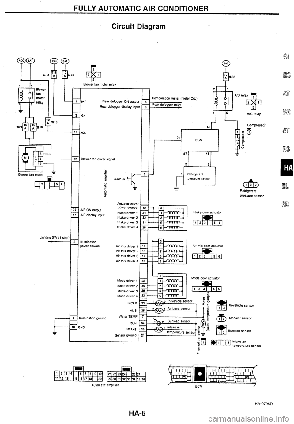 NISSAN GT-R 1998  Service Manual 
FULLY AUTOMATIC AIR CONDITIONER 
Circuit 
Diagram 
Blower  tan motor  relay 
Rear  defogger 
A Combination meter  (meter UU) output * I Rear  defogger  relay - Rear defogger display  inpui 
I Compres