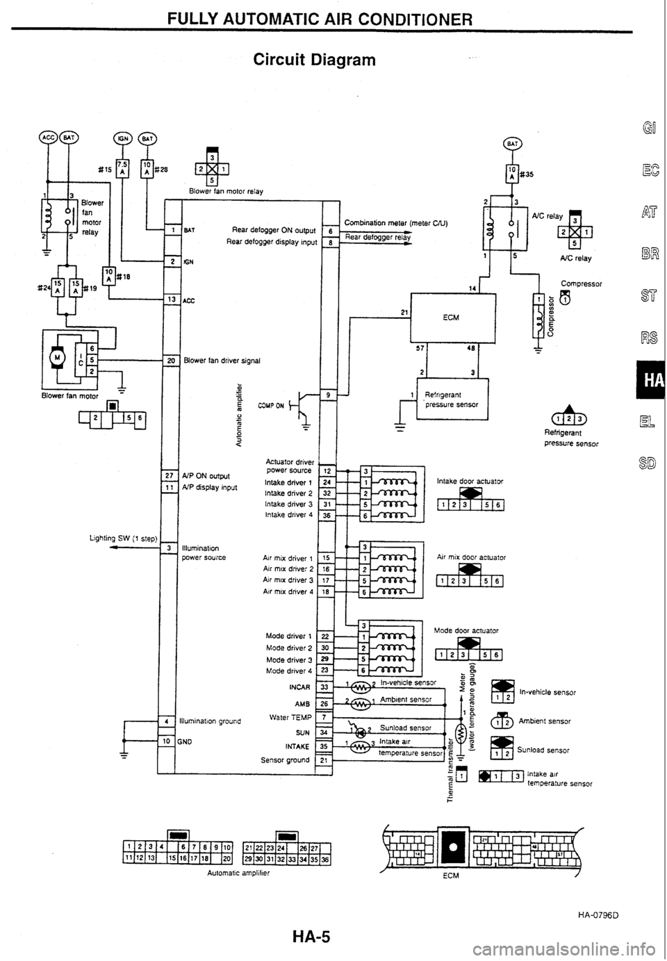 NISSAN GT-R 1998 Owners Manual
FULLY AUTOMATIC AIR CONDITIONER
Circuit
Diagram
Blower tan motor relay
Rear defogger
A Combination meter (meter UU) output * I Rear defogger relay - Rear defogger display inpui
I Compres NISSAN GT-R 1998 Owners Manual
FULLY AUTOMATIC AIR CONDITIONER
Circuit
Diagram
Blower tan motor relay
Rear defogger
A Combination meter (meter UU) output * I Rear defogger relay - Rear defogger display inpui
I Compres