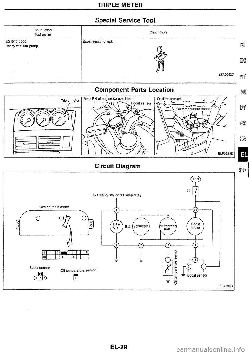 NISSAN GT-R 1998 Service Manual
TRIPLE METER
Special Service Tool
Tool number
Tool name Description
i
€GI 51 3 0000 Boost sensor
check
Handy vacuum pump
Component Parts Location
Triple meter
I
Circuit Diagram
Beh NISSAN GT-R 1998 Service Manual
TRIPLE METER
Special Service Tool
Tool number
Tool name Description
i
€GI 51 3 0000 Boost sensor
check
Handy vacuum pump
Component Parts Location
Triple meter
I
Circuit Diagram
Beh