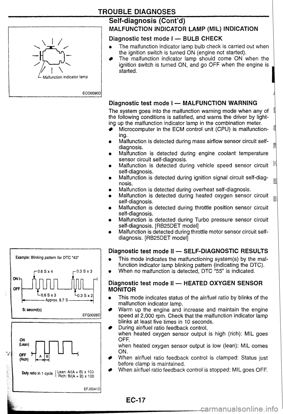 NISSAN GT-R 1998  Service Manual 
TROUBLE DIAGNOSES 
Self-diagnosis (Contd) 
I  Malfunction indicator lamp 
MALFUNCTiON INDICATOR LAMP (MIL) INDICATION 
Diagnostic test  mode I - BULB CHECK 
0 The malfunction indicator lamp  bulb ch