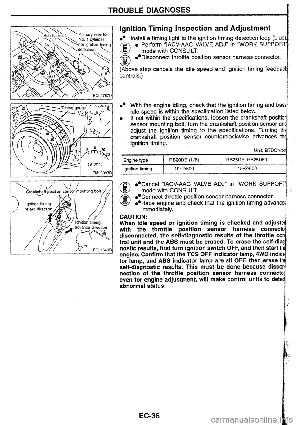 NISSAN GT-R 1998 User Guide
TROUBLE DlAGNOSES
Ignition Timing inspection and Adjustment
lnstall a timing light to the ignition timing detection loop (blue)
A3 e Perform "IACV-AAC VALVE ADJ" in "WORK SUPPORT
mode with NISSAN GT-R 1998 User Guide
TROUBLE DlAGNOSES
Ignition Timing inspection and Adjustment
lnstall a timing light to the ignition timing detection loop (blue)
A3 e Perform "IACV-AAC VALVE ADJ" in "WORK SUPPORT
mode with