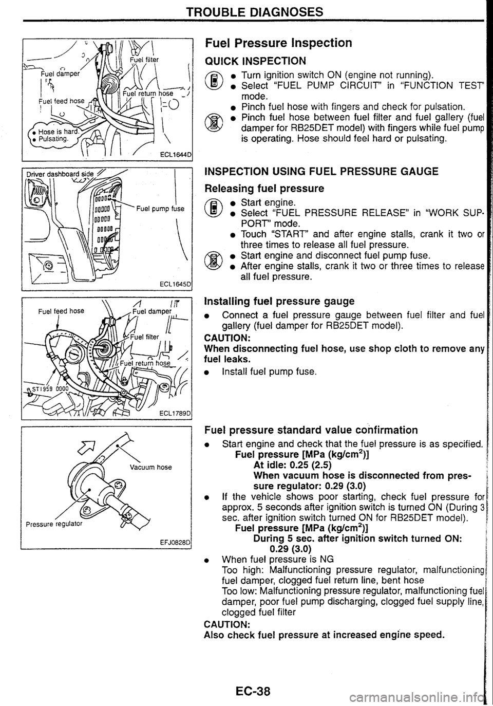 NISSAN GT-R 1998 User Guide
TROUBLE DIAGNOSES
Fuel Pressure Inspection
Fuel pump fuse
Pressure hose
QUICK
INSPECTION
0 Turn ignition switch ON (engine not running).
Select "FUEL PUMP CIRCUIT in "FUNCTION TEST
mod NISSAN GT-R 1998 User Guide
TROUBLE DIAGNOSES
Fuel Pressure Inspection
Fuel pump fuse
Pressure hose
QUICK
INSPECTION
0 Turn ignition switch ON (engine not running).
Select "FUEL PUMP CIRCUIT in "FUNCTION TEST
mod