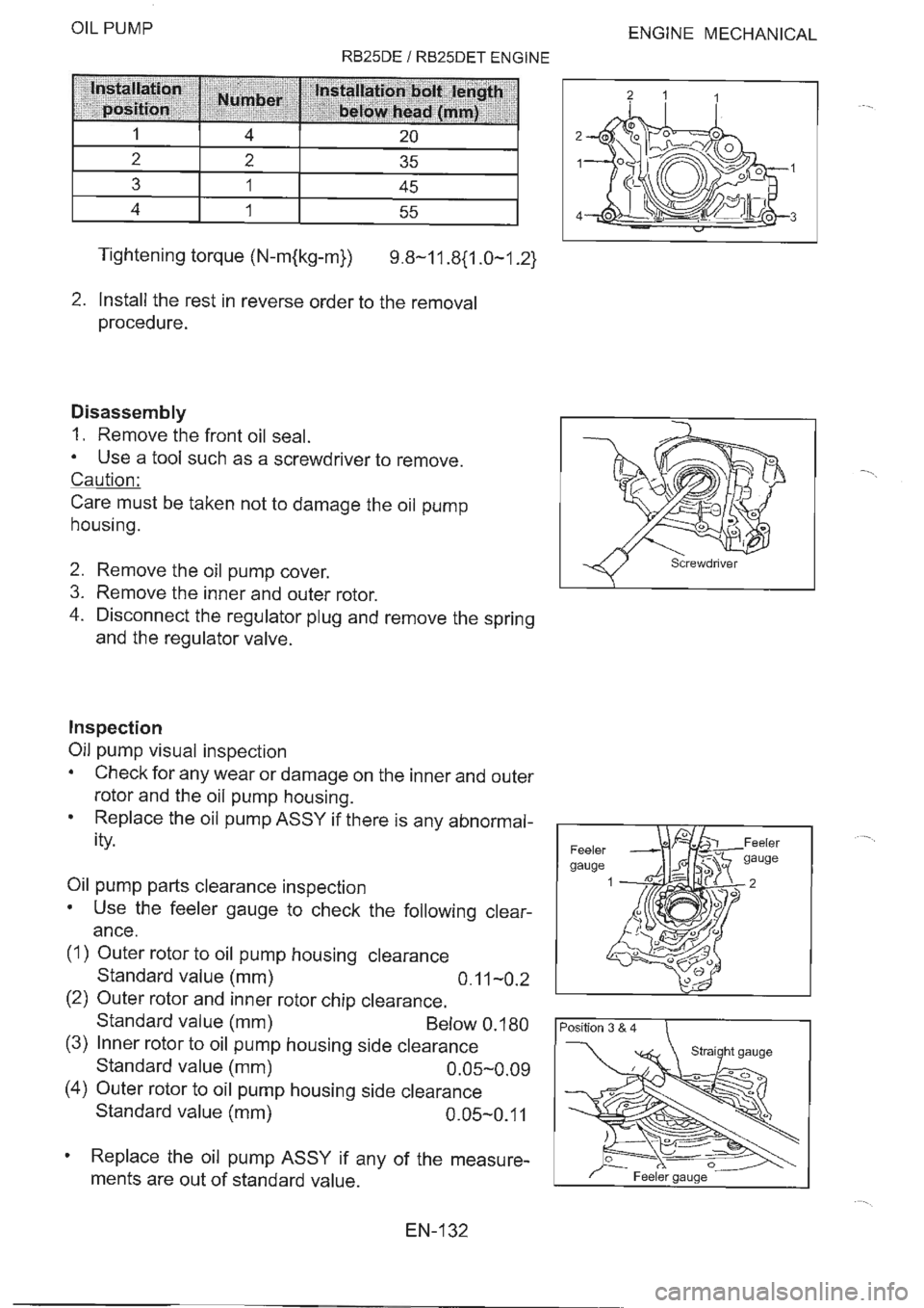 NISSAN GT-R 1993 Service Manual NISSAN GT-R 1993 Service Manual