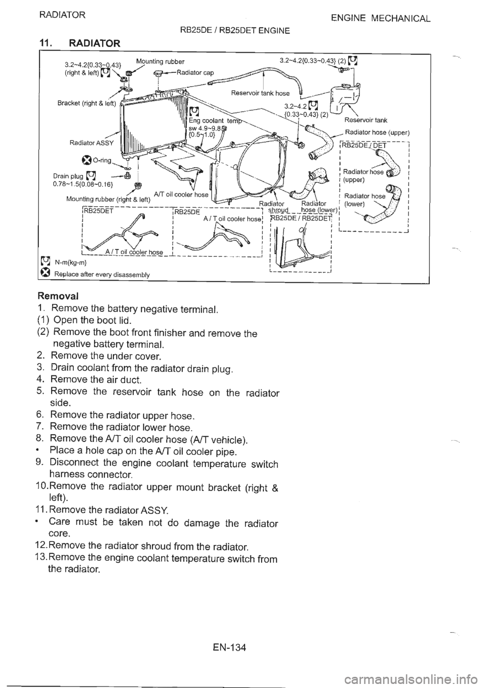 NISSAN GT-R 1993 Service Manual NISSAN GT-R 1993 Service Manual