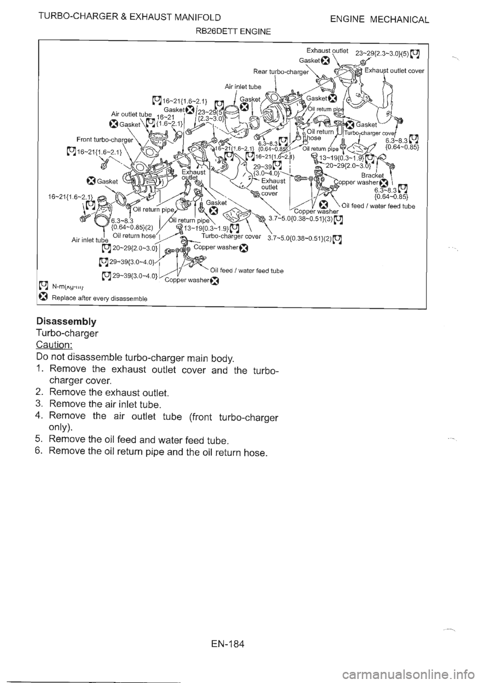 NISSAN GT-R 1993 Service Manual NISSAN GT-R 1993 Service Manual