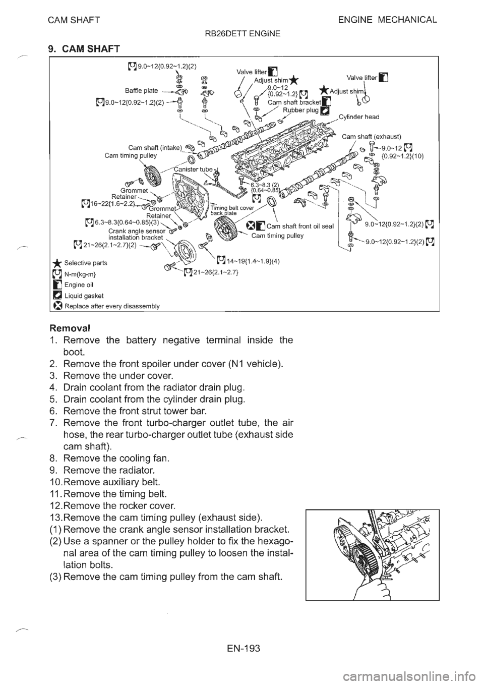 NISSAN GT-R 1993  Service Manual 