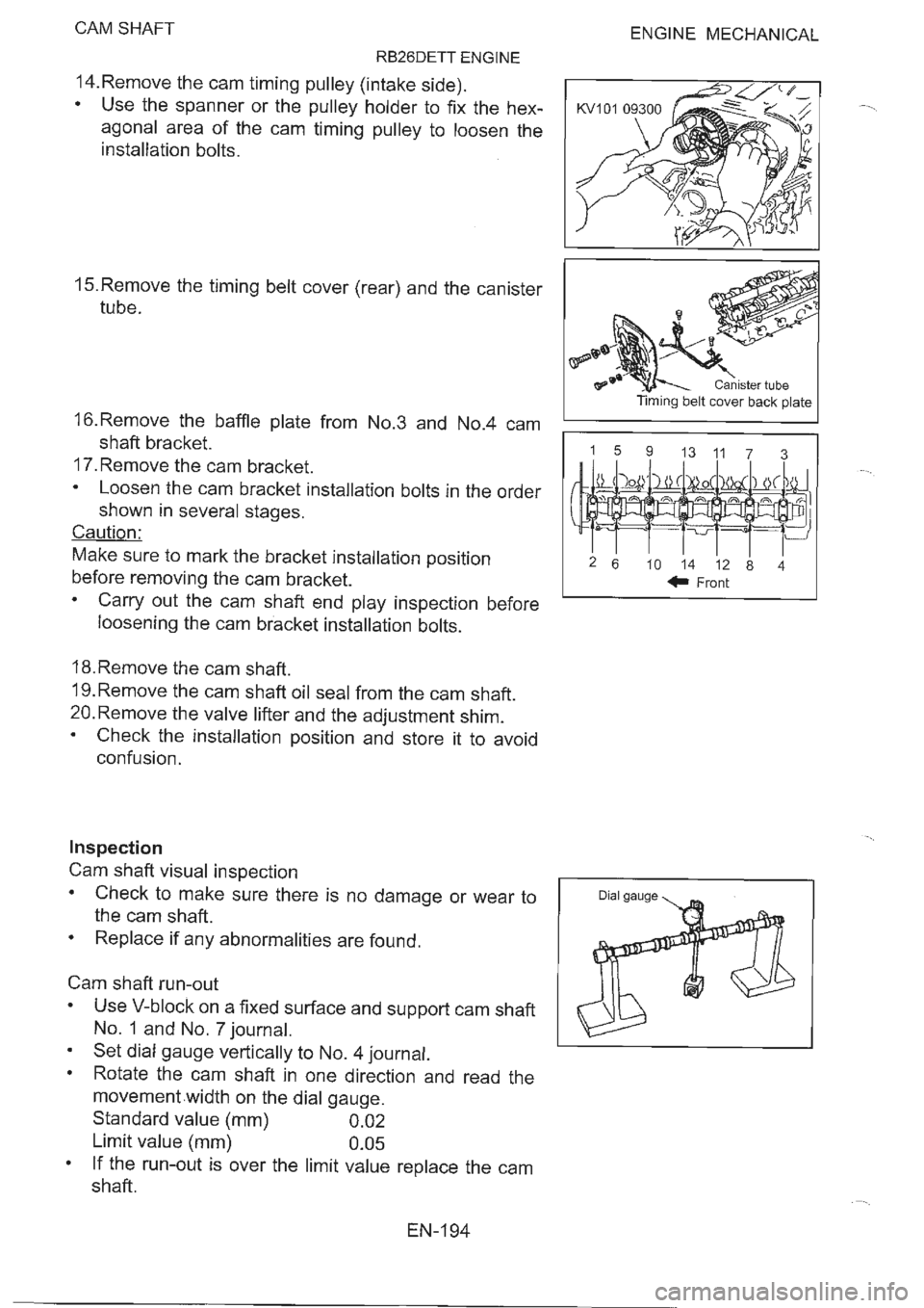 NISSAN GT-R 1993  Service Manual 